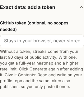 The Exact data options group with the GitHub token field.